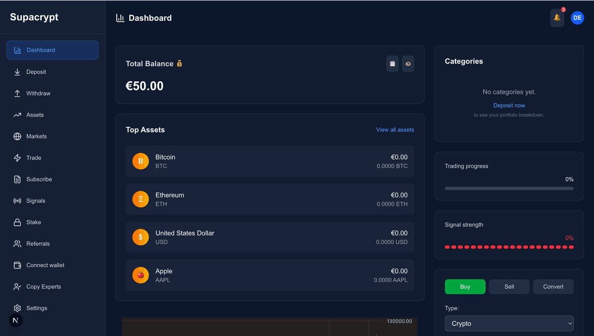 Trading Platform Preview